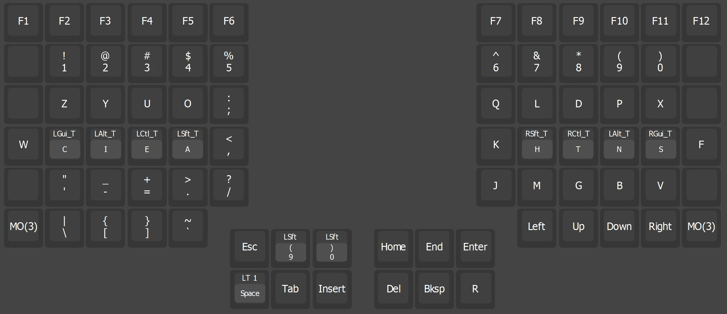 Cyboard Imprint Keyboard - Imprint Layer 0
