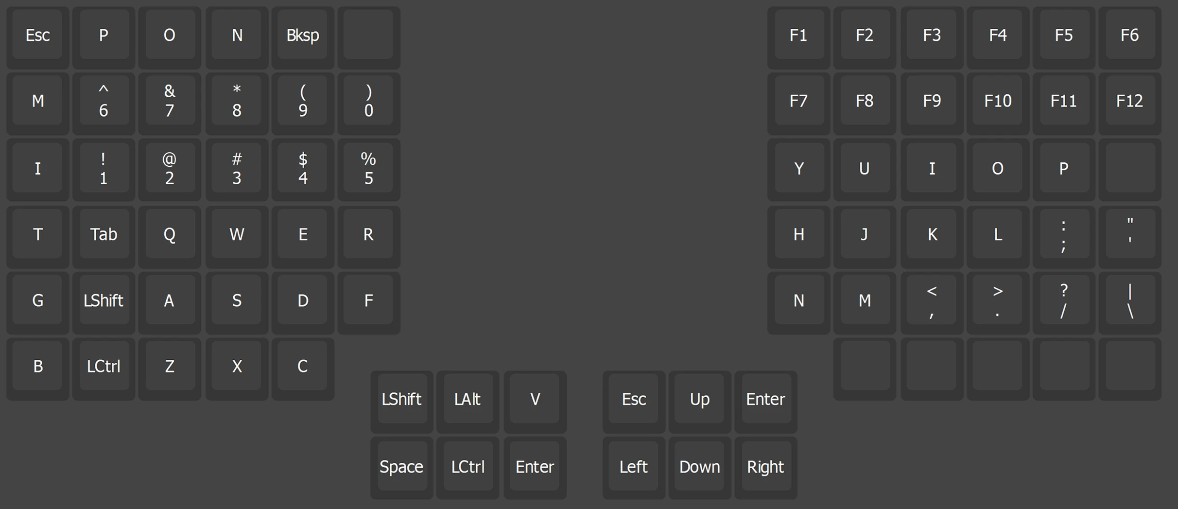 Cyboard Imprint Keyboard - Imprint Layer 2